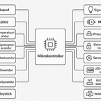 Hea teada - lisalugemiseks