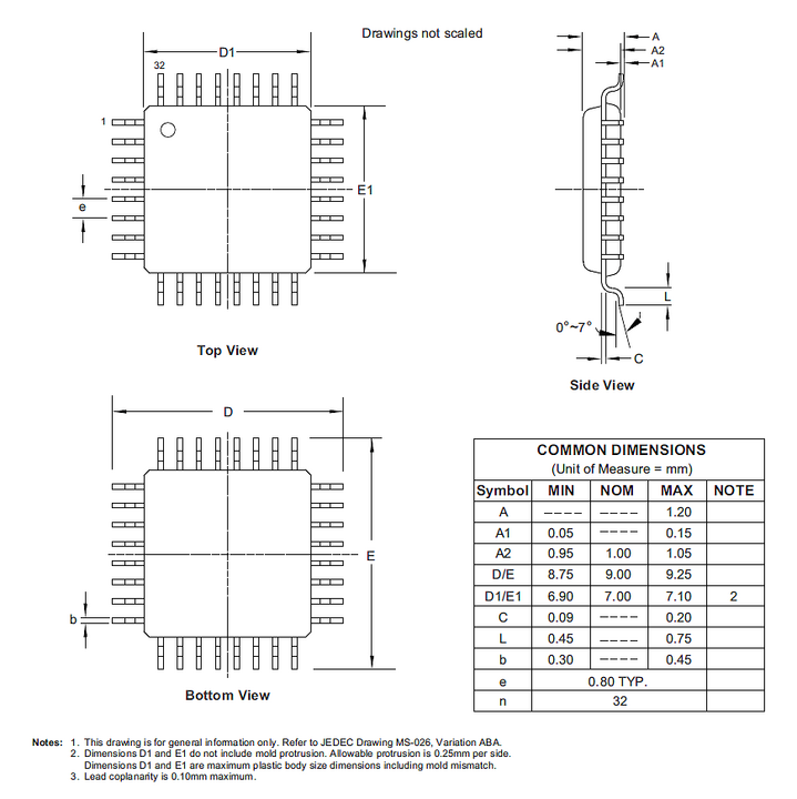 Mikrokontroller ATmega328P